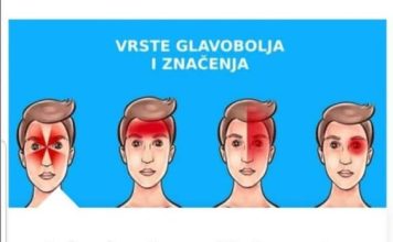 JAKO KORISNO: KOJE VRSTE GLAVOBOLJA POSTOJE I ŠTA ONE ZNAČE?