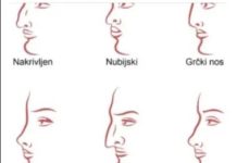 ZVUČI ČUDNO, ALI JE ISTINITO: Evo šta OBLIK NOSA govori O VAMA! Svima je pogodilo