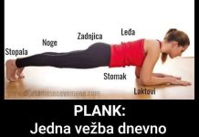 Jedna vežba dnevno i za 28 dana imaćete savršeno telo!