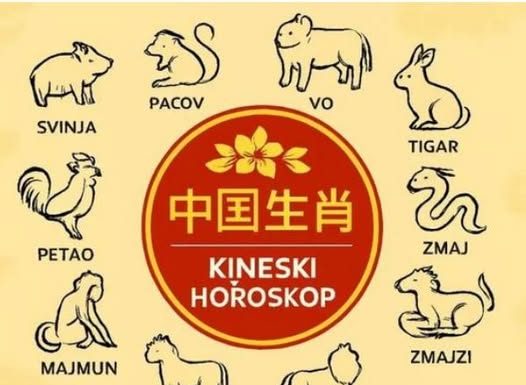 Kineski horoskop za 2026: Zvijezde ne praštaju – ko će zablistati, a ko platiti cijenu