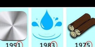 POSLJEDNJI BROJ U GODINI ROĐENJA ODREĐUJE SVE: Numerolozi Otkrivaju kakva BUDUĆNOST nas čeka!