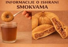 Suhe smokve: „čudesna“ namirnica koju su stari Grci rado uključivali u ishranu