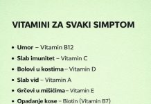 VITAMINI ZA SVAKI SIMPTOM – šta vašem tijelu zaista treba?