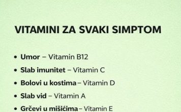 VITAMINI ZA SVAKI SIMPTOM – šta vašem tijelu zaista treba?