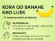 KORA OD BANANE KAO LIJEK