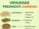 VRHUNSKE PREDNOSTI KONZUMIRANJA SJEMENKI ZA VAŠE ZDRAVLJE