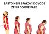 ZAŠTO NEKI BRAKOVI DOVODE ŽENU DO OVE FAZE?! Tri “S” koja uništavaju ženu u braku