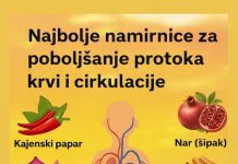 NAMIRNICE KOJE P0BOLJŠAVAJU CIRKULACIJU – Od OVE hrane krv “ključa” u tijelu