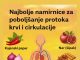 NAMIRNICE KOJE P0BOLJŠAVAJU CIRKULACIJU – Od OVE hrane krv “ključa” u tijelu