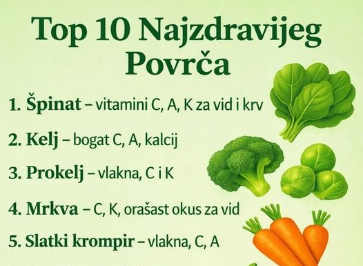 TOP 1O NAJZDRAVIJEG POVRĆA