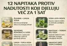 12 napitaka PROTIV NADUTOSTI koji djeluju za SAMO 1 SAT