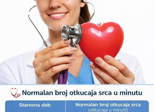 Koji je normalan broj otkucaja srca u minutu, za svaku starosnu dob