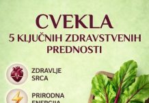 5 KLJUČNIH ZDRAVSVENIH PREDNOSTI CVEKLE
