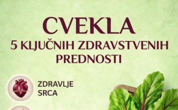 5 KLJUČNIH ZDRAVSVENIH PREDNOSTI CVEKLE
