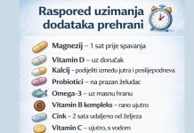 DODATAK PREHRANI: kada i KAKO ga uzimati za NAJBOLJI učinak