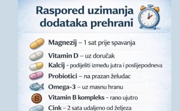 DODATAK PREHRANI: kada i KAKO ga uzimati za NAJBOLJI učinak