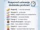 DODATAK PREHRANI: kada i KAKO ga uzimati za NAJBOLJI učinak
