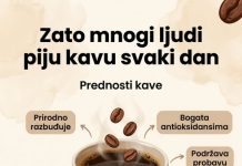 ZATO MNOGI LJUDI PIJU KAVU SVAKI DAN