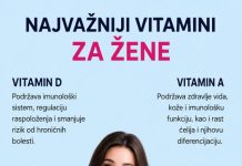 NAJVAŽNIJI VITAMINI ZA ŽENSKO ZDRAVLJE
