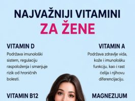 NAJVAŽNIJI VITAMINI ZA ŽENSKO ZDRAVLJE
