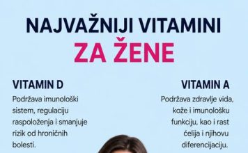 NAJVAŽNIJI VITAMINI ZA ŽENSKO ZDRAVLJE