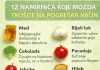 12 namirnica koje MOŽDA KORISTITE NA POGREŠAN NAČIN