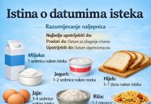 ISTINA O DATUMIMA ISTEKA: Šta ZAPRAVO znače i KOLIKO su važni?