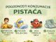 10 POGODNOSTI KONZUMACIJE PISTAĆA