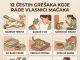 12 ČESTIH GREŠAKA KOJE RADE VLASNICI MAČAKA