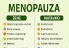 MENOPAUZA KOD ŽENA I KOD MUŠKARACA