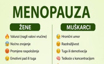 MENOPAUZA KOD ŽENA I KOD MUŠKARACA