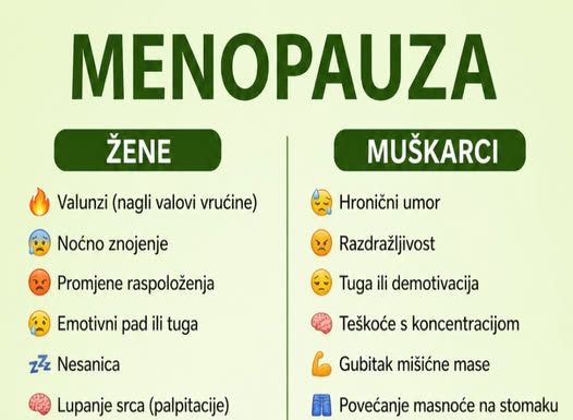 MENOPAUZA KOD ŽENA I KOD MUŠKARACA