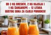 Od 3 kg breskvi, 2 kg kajsija i 1 kg šargarepe – 12 litara gustog soka za cijelu porodicu!