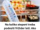 Na koliko stepeni treba podesiti frižider leti: Ako pređete OVAJ broj, hrana će vam propasti za dan