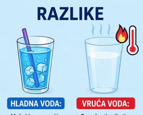 HLADNA ILI TOPLA VODA? KOJA JE BOLJA ZA VAŠE ZDRAVLJE