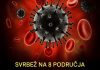 „Šta uzrokuje svrab na različitim dijelovima tijela: kada je bezopasan, a kada potražiti savjet ljekara“
