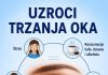Zašto vam se oko trza? 6 uobičajenih uzroka koje biste trebali znati…!