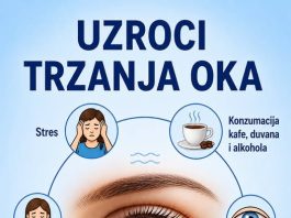 Zašto vam se oko trza? 6 uobičajenih uzroka koje biste trebali znati…!