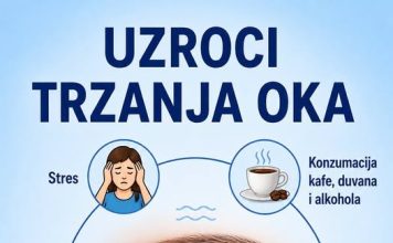 Zašto vam se oko trza? 6 uobičajenih uzroka koje biste trebali znati…!