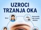 Zašto vam se oko trza? 6 uobičajenih uzroka koje biste trebali znati…!