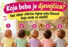 Koja beba je djevojčica? Vaš izbor otkriva tajne vaše ličnosti koje niste ni slutili